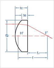 Planoconvex Germanium lens